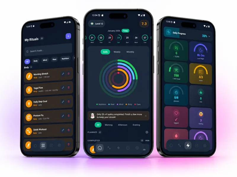 Écrans Wellness Core avec score quotidien, indicateurs et rituels